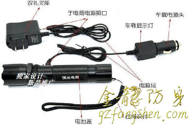军用自卫警用催泪瓦斯
